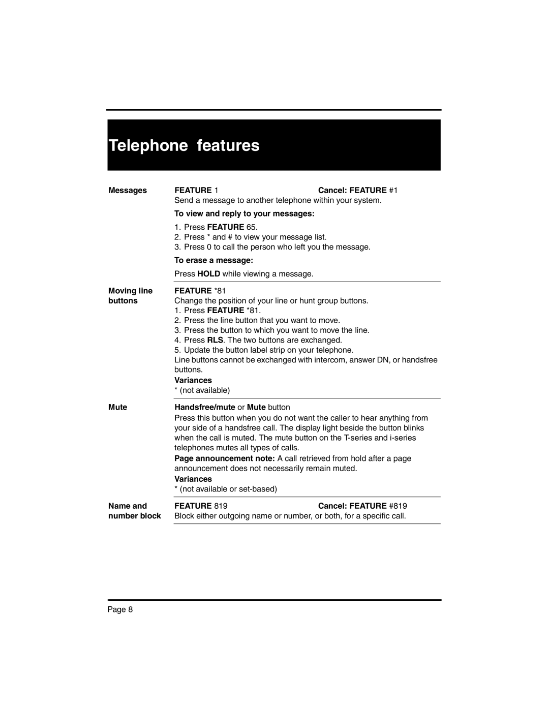 Nortel Networks BCM 4.0 manual Feature *81 