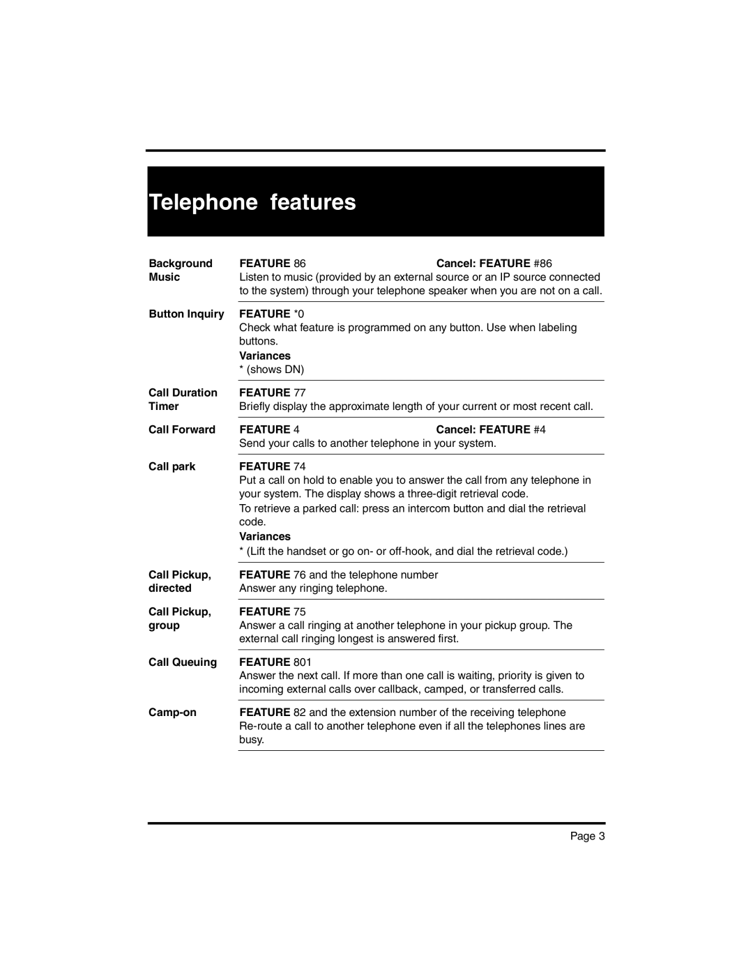 Nortel Networks BCM 4.0 manual Telephone features, Feature *0 