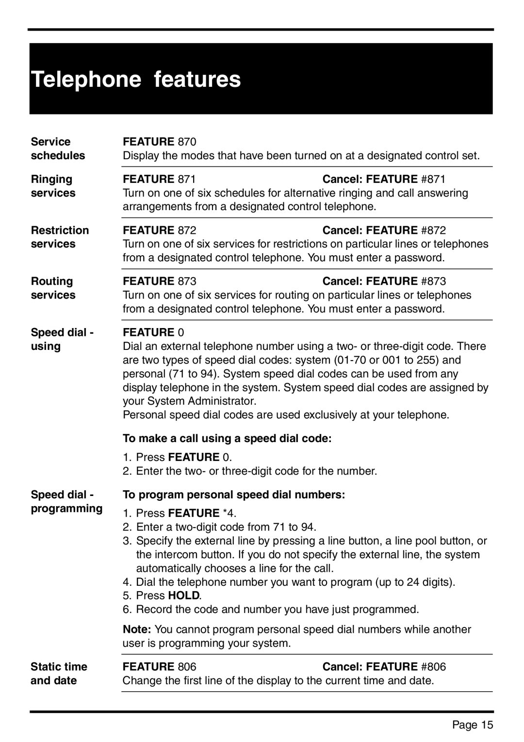 Nortel Networks BCM 450 Cancel Feature #871, Cancel Feature #872, Services, Routing, Cancel Feature #873, Using, Date 