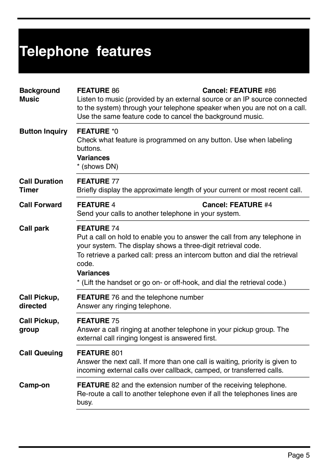 Nortel Networks BCM 450 manual Telephone features, Feature *0 