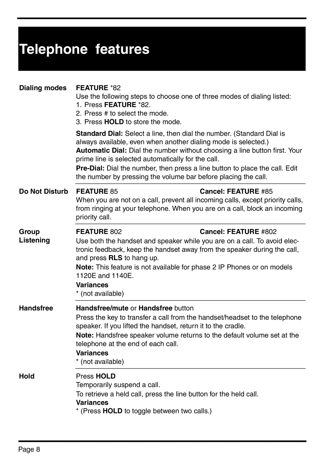 Nortel Networks BCM 450 Dialing modes Feature *82, Do Not Disturb, Cancel Feature #85, Cancel Feature #802, Listening 