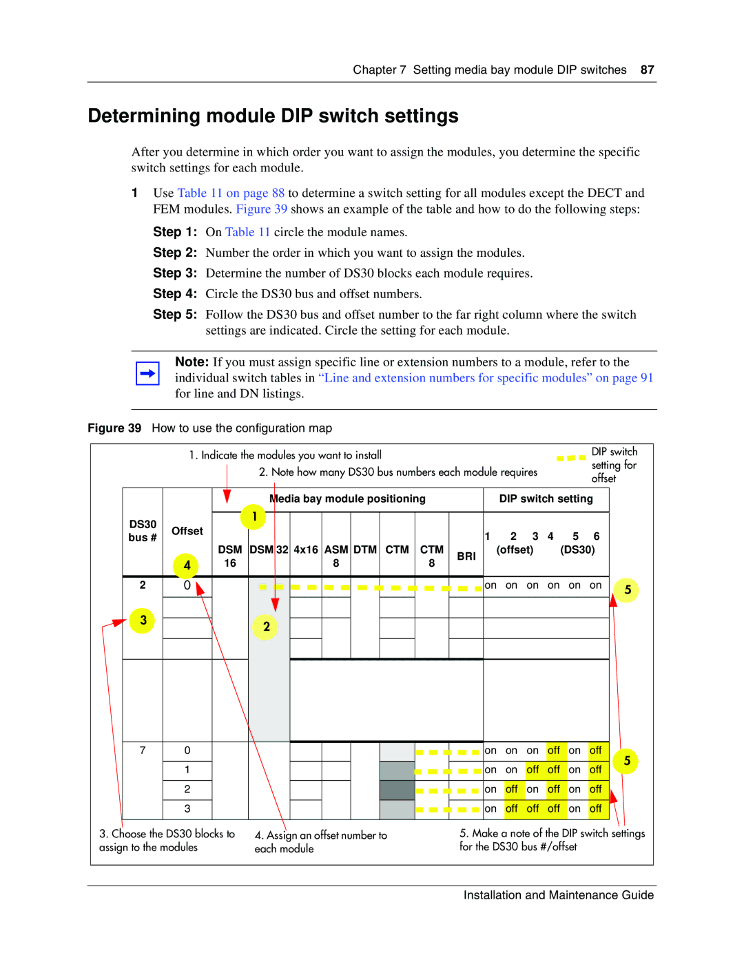 Nortel Networks BCM1000 manual Determining module DIP switch settings, DSM 32 4x16 ASM DTM, Offset DS30 