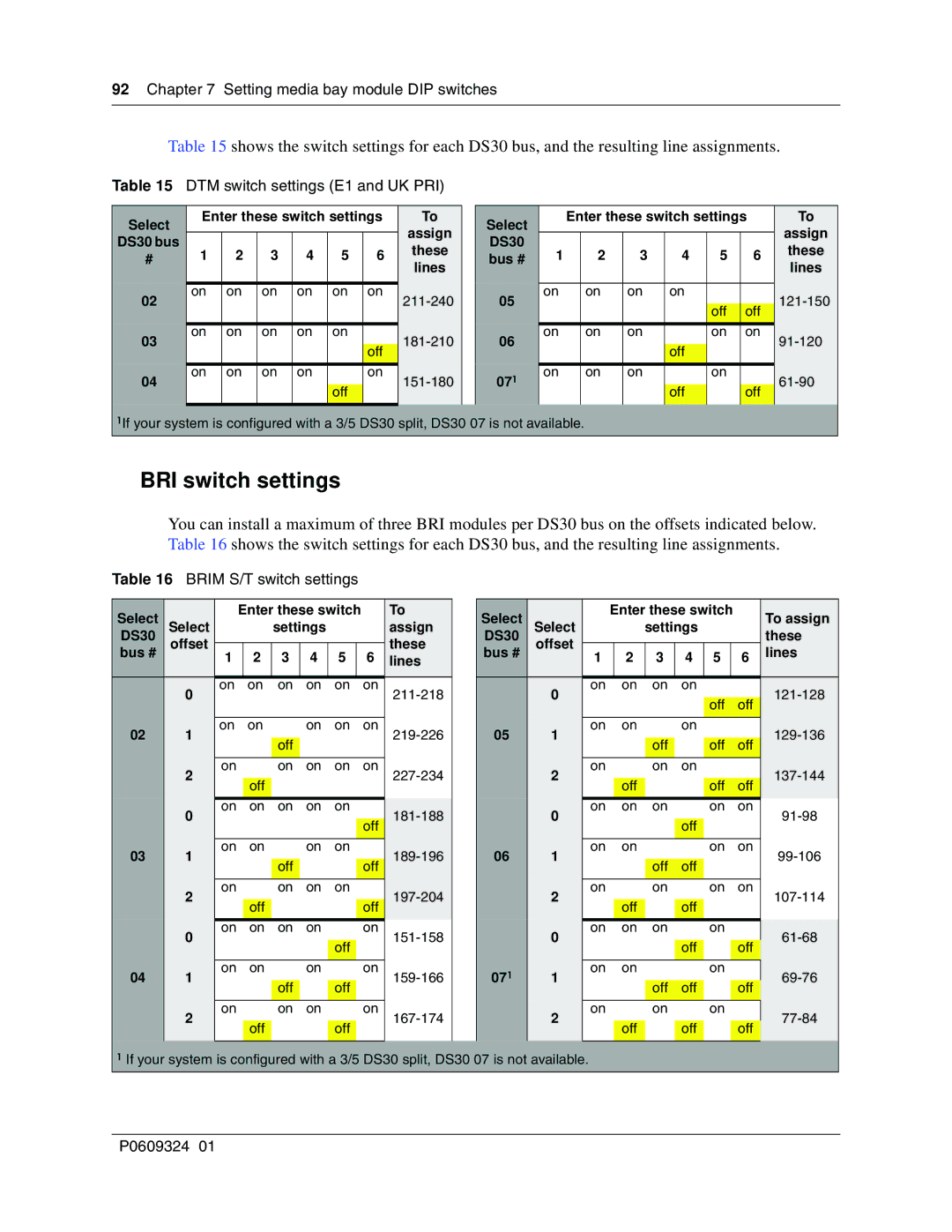 Nortel Networks BCM1000 manual BRI switch settings, DTM switch settings E1 and UK PRI, Brim S/T switch settings 