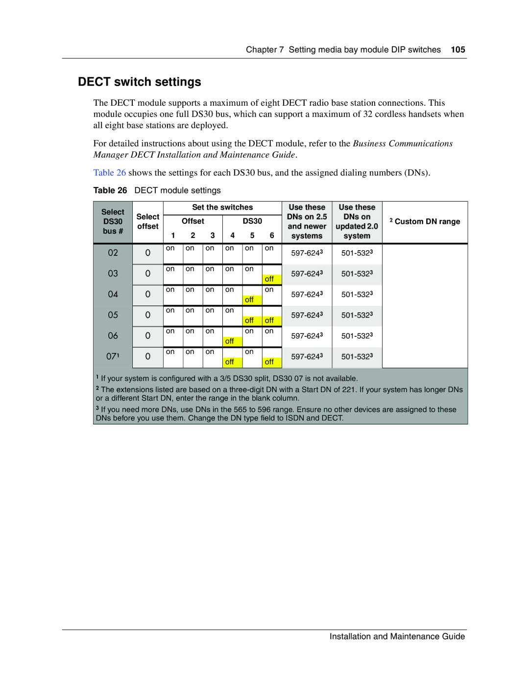 Nortel Networks BCM1000 manual Dect switch settings, Dect module settings, Select Set the switches Use these 