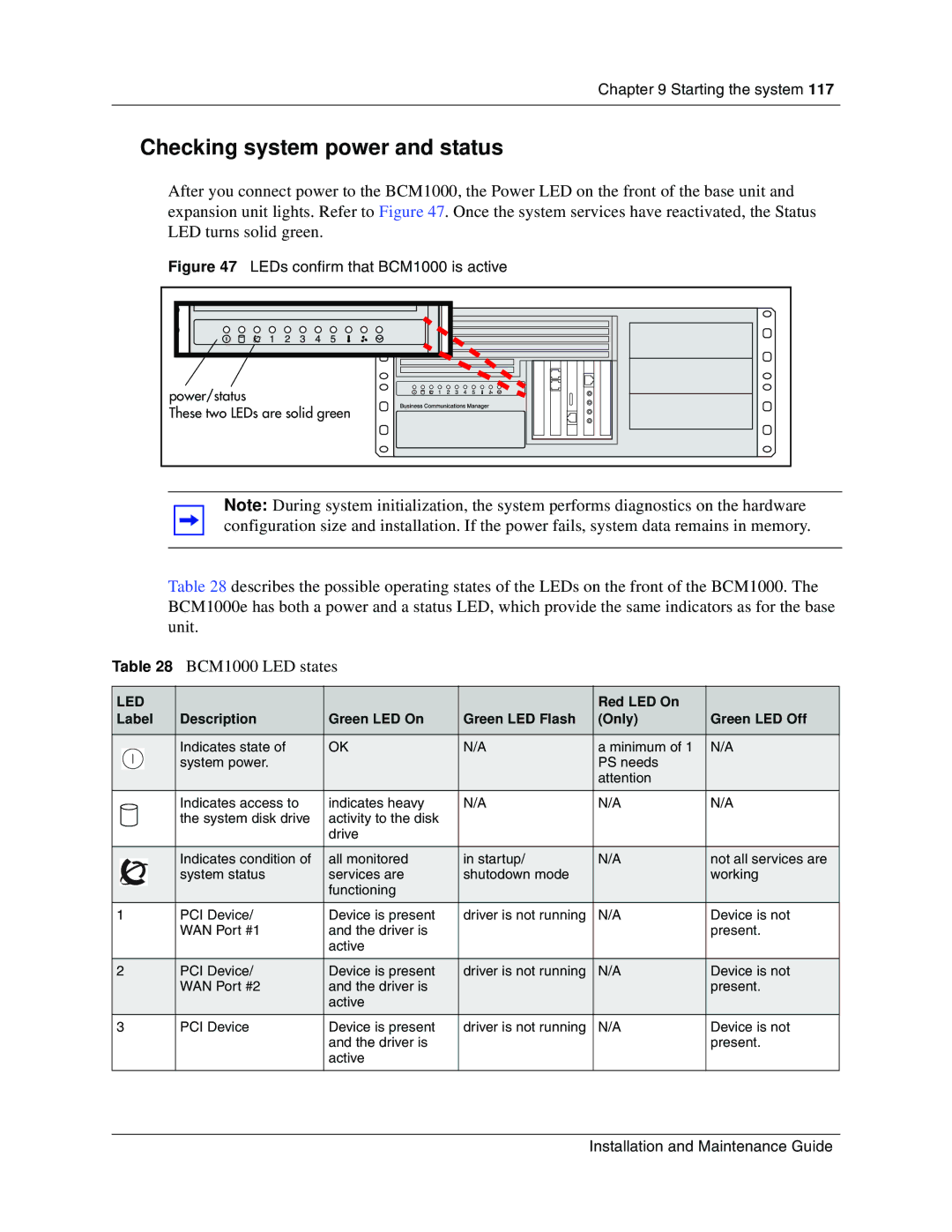 Nortel Networks manual Checking system power and status, LEDs confirm that BCM1000 is active 