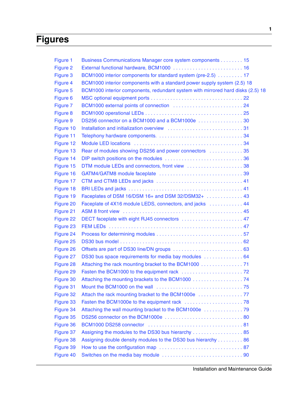 Nortel Networks BCM1000 manual Figures 