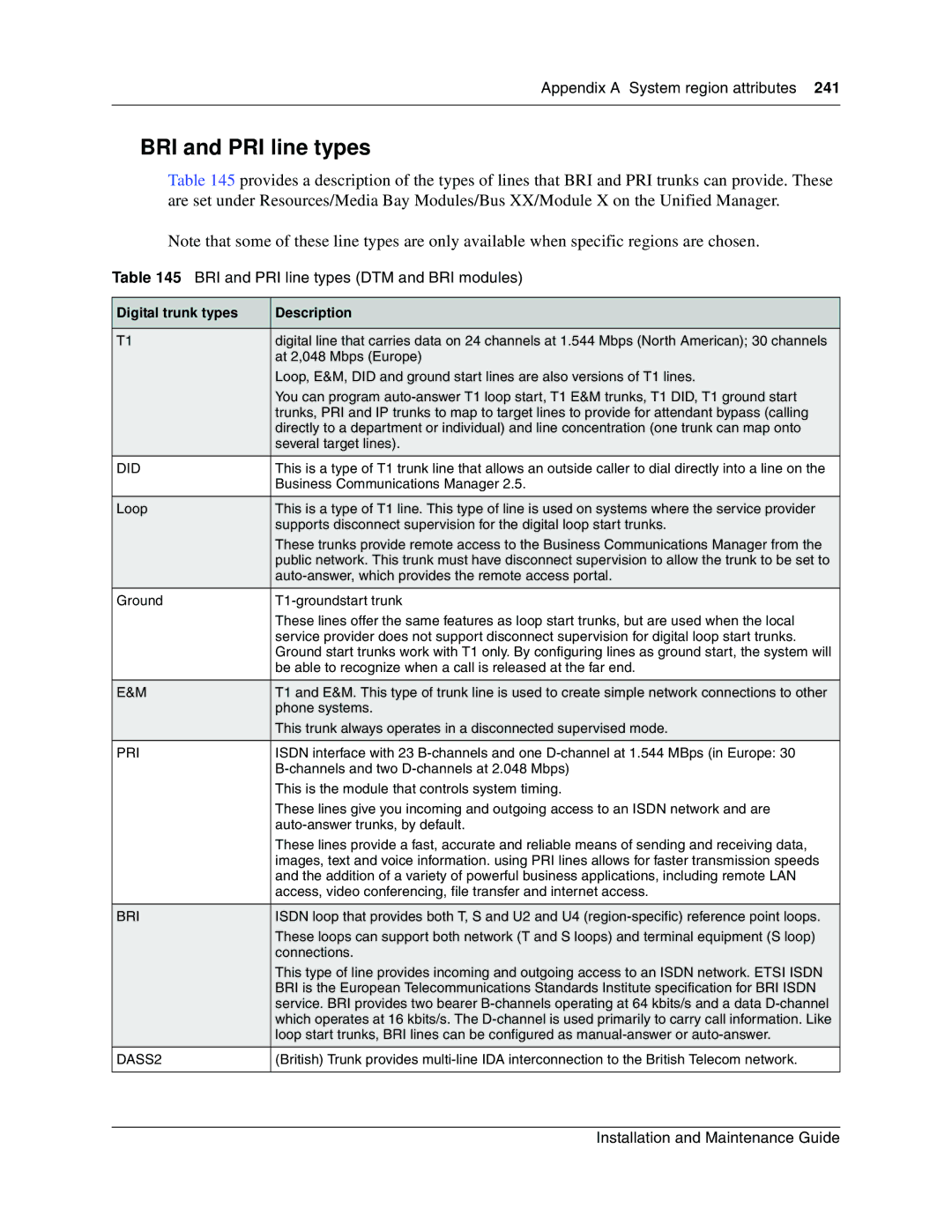 Nortel Networks BCM1000 manual BRI and PRI line types DTM and BRI modules, Digital trunk types Description 