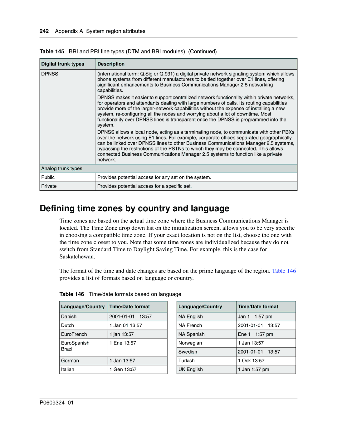 Nortel Networks BCM1000 manual Defining time zones by country and language, Time/date formats based on language 