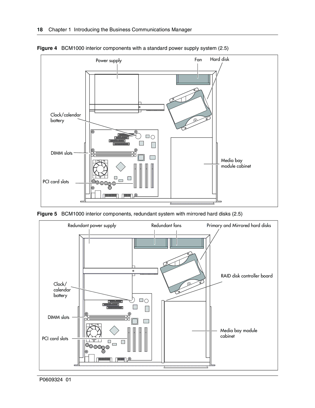 Nortel Networks BCM1000 manual Power supply Fan 