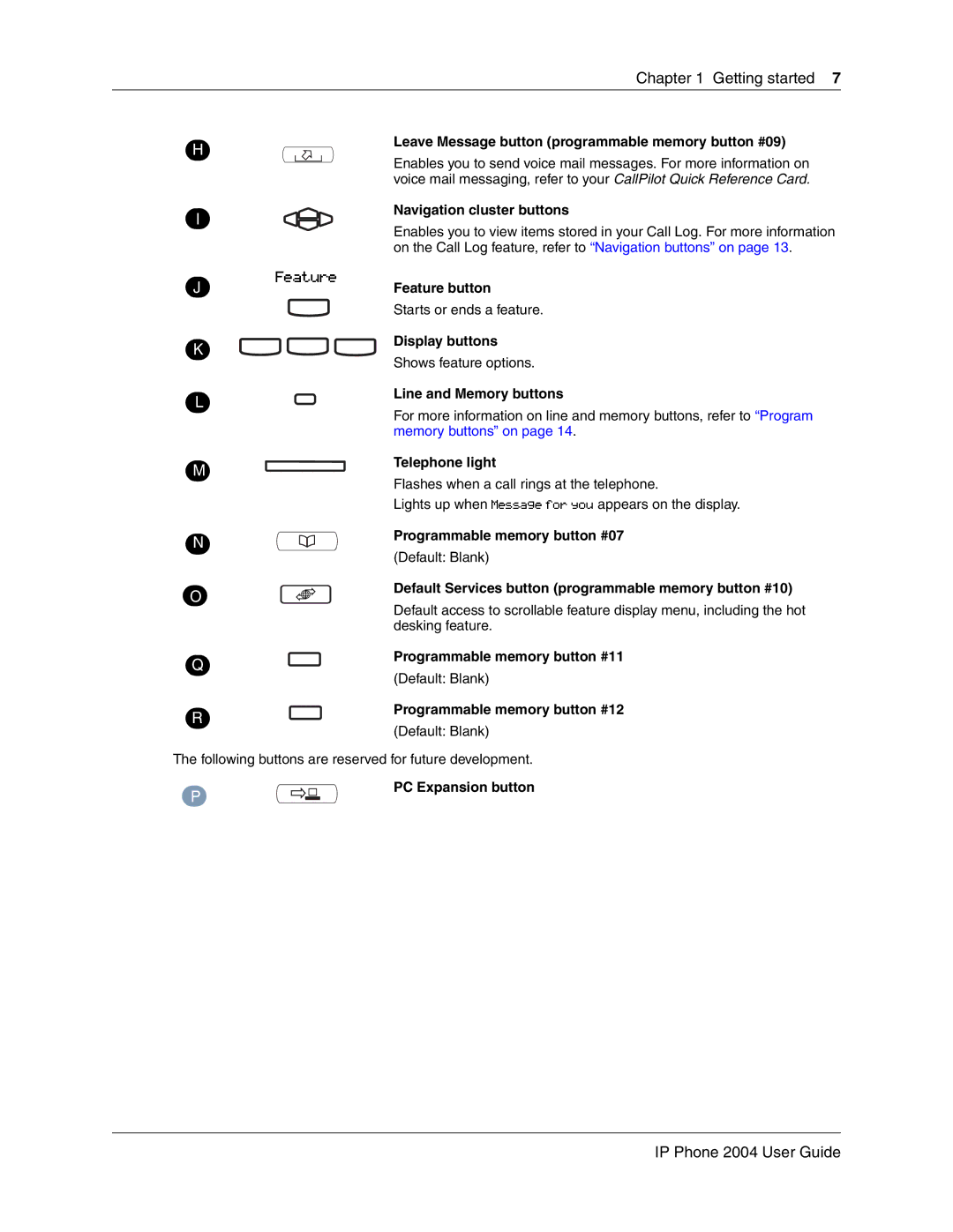 Nortel Networks BCM50 2.0 manual Feature 