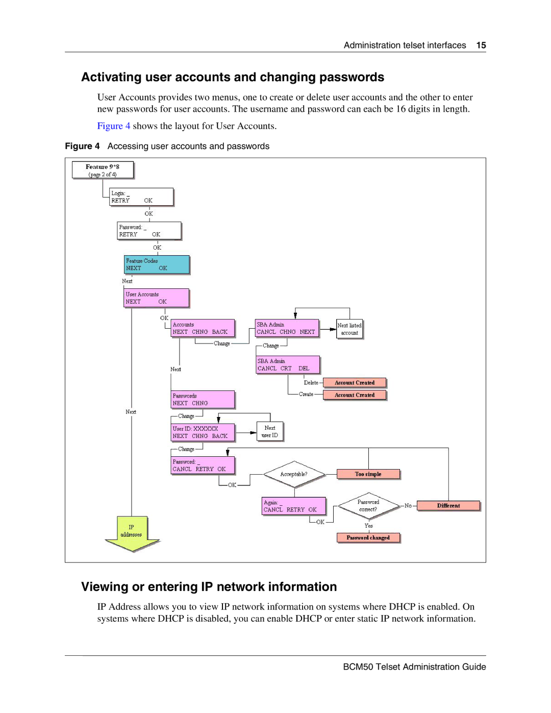 Nortel Networks BCM50 2.0 Activating user accounts and changing passwords, Viewing or entering IP network information 