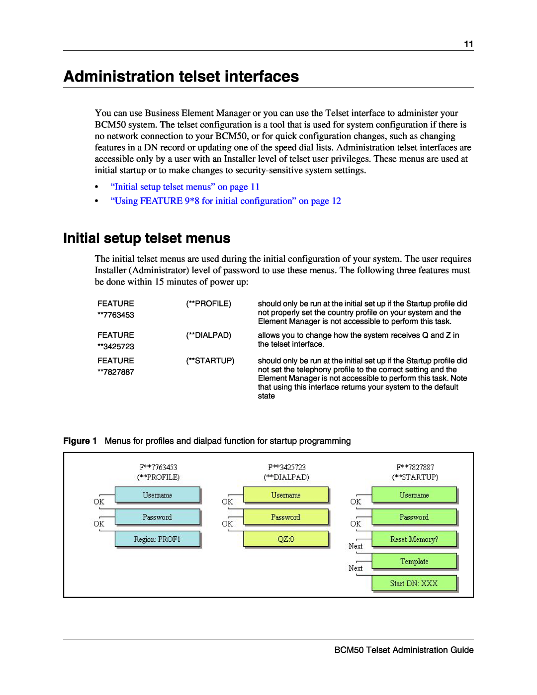 Nortel Networks BCM50 2.0 manual Administration telset interfaces, Initial setup telset menus 