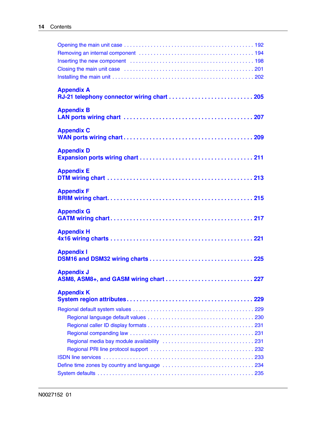 Nortel Networks BCM50 manual 194 