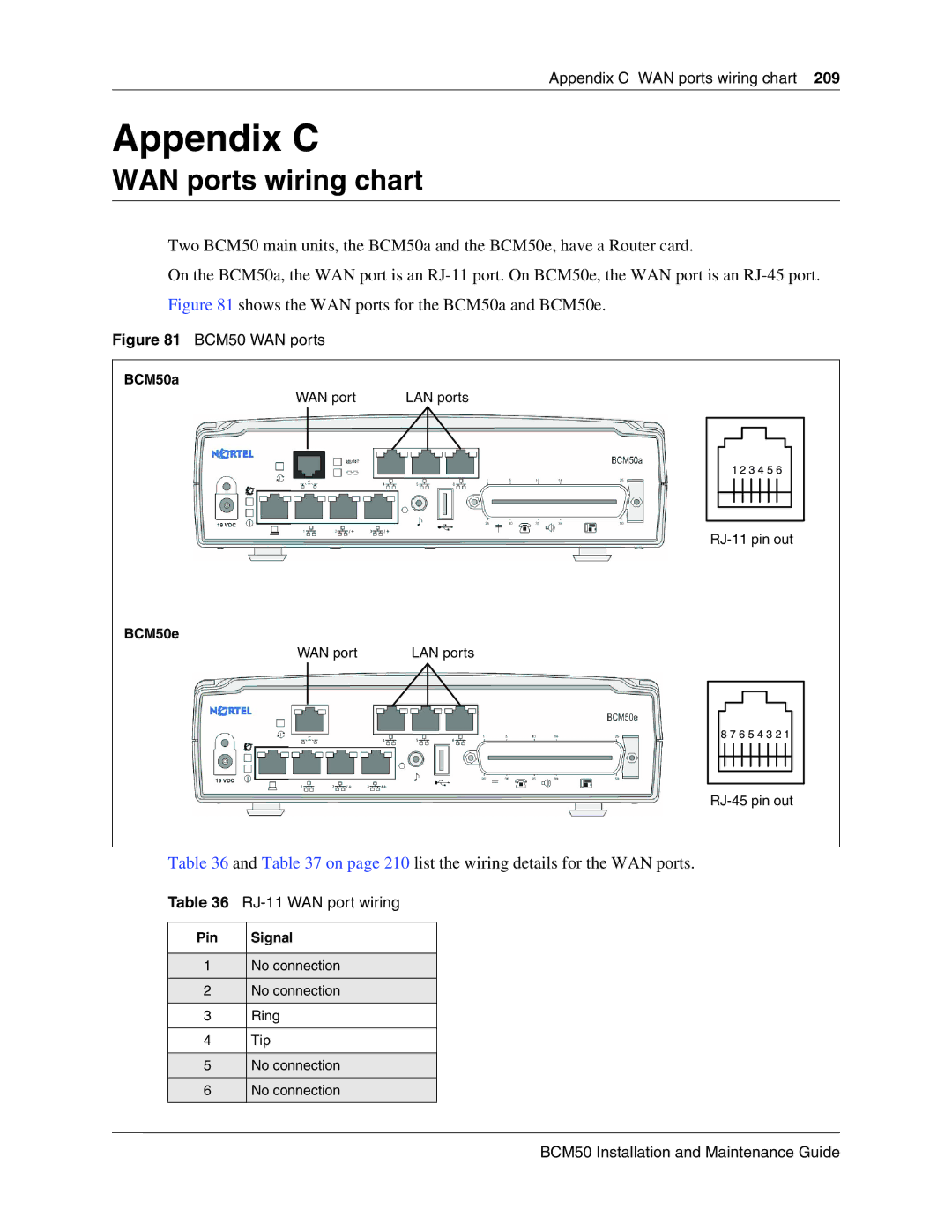 Nortel Networks BCM50 manual Appendix C, WAN ports wiring chart, On page 210 list the wiring details for the WAN ports 