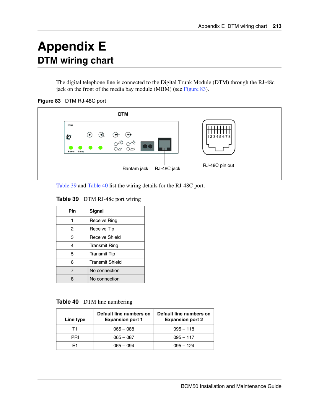 Nortel Networks BCM50 manual DTM line numbering, Appendix E DTM wiring chart 