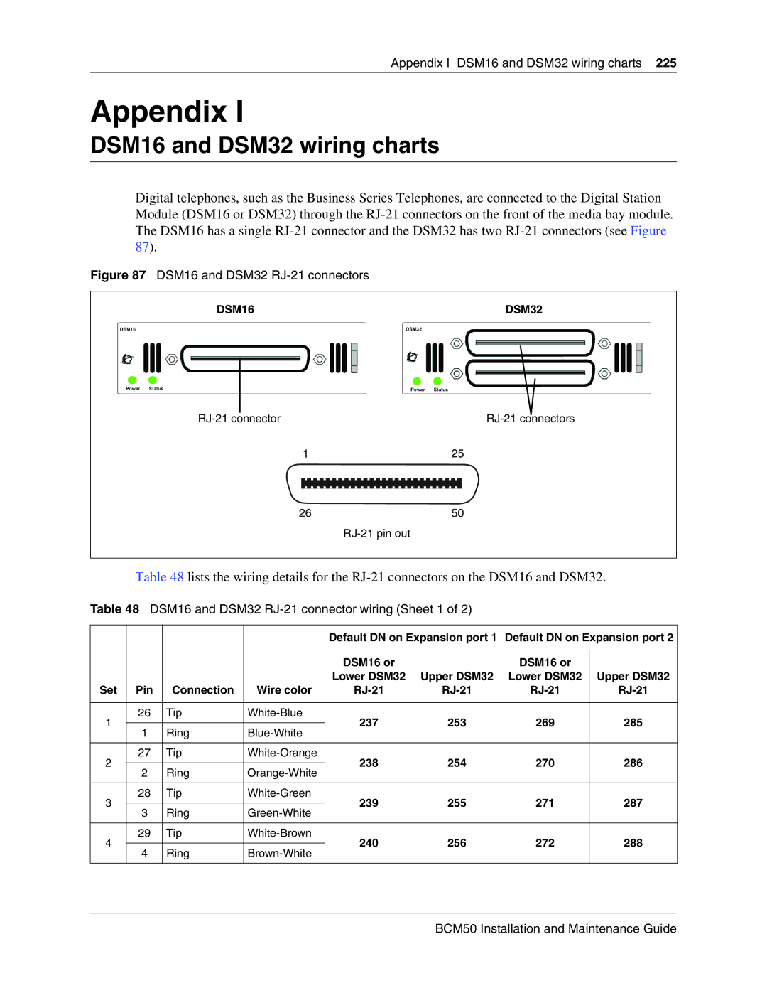 Nortel Networks BCM50 Appendix I DSM16 and DSM32 wiring charts, DSM16 and DSM32 RJ-21 connector wiring Sheet 1 