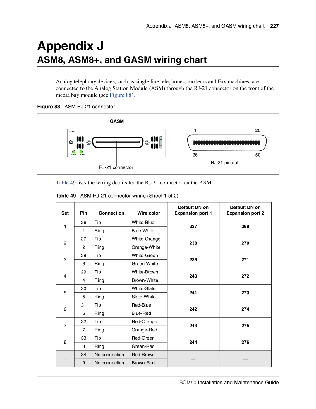 Nortel Networks BCM50 manual Appendix J ASM8, ASM8+, and Gasm wiring chart, ASM RJ-21 connector wiring Sheet 1 