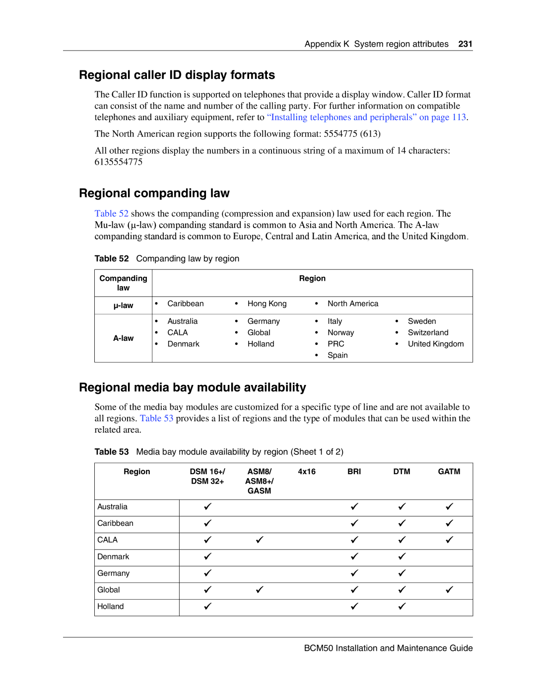 Nortel Networks BCM50 Regional caller ID display formats, Regional companding law, Regional media bay module availability 