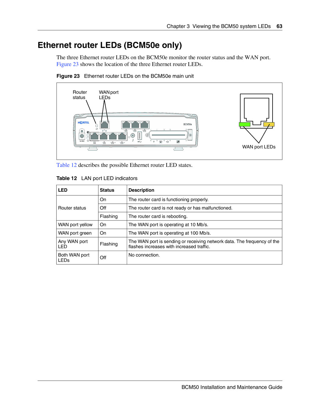 Nortel Networks manual Ethernet router LEDs BCM50e only, Describes the possible Ethernet router LED states 