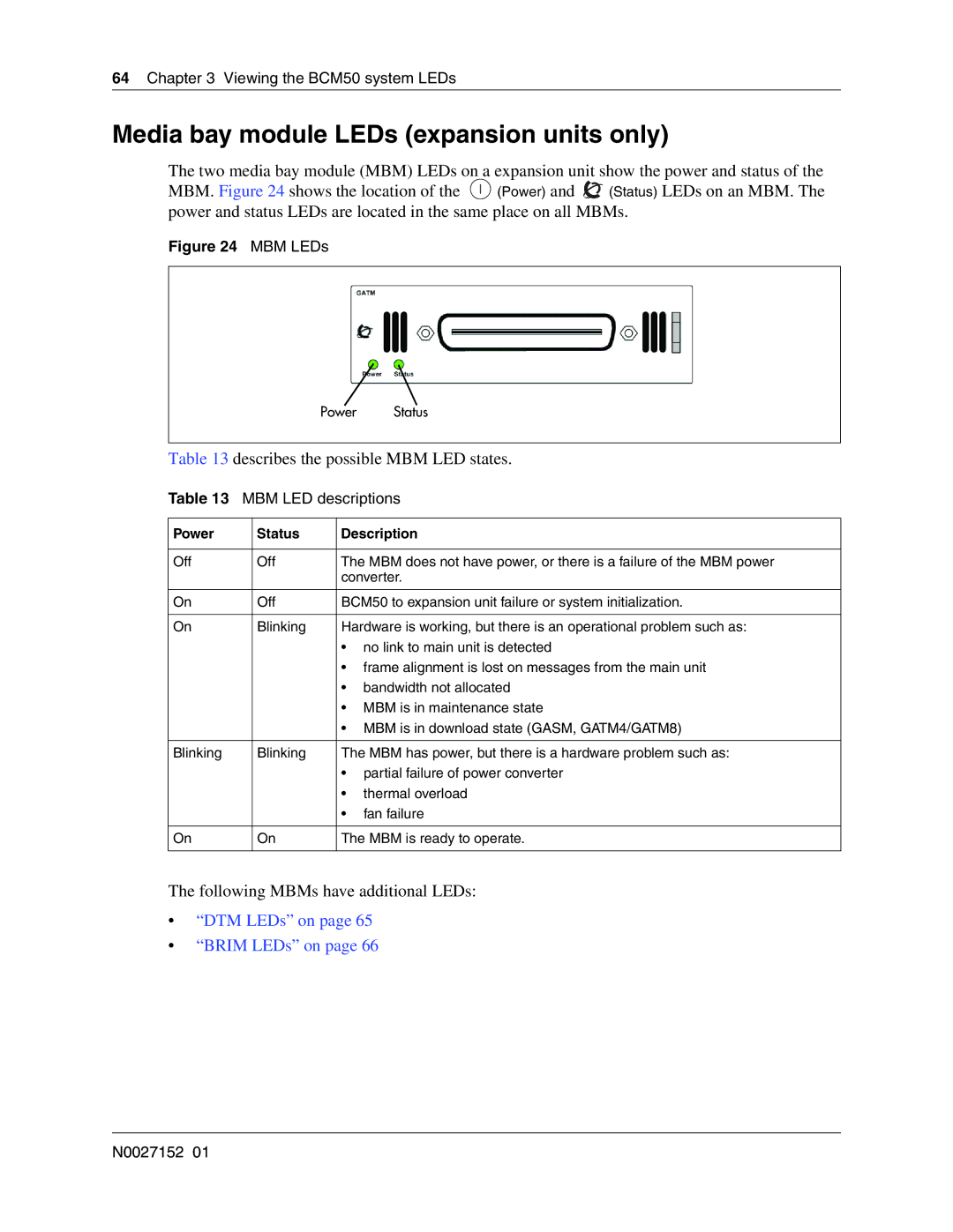 Nortel Networks BCM50 manual Media bay module LEDs expansion units only, Describes the possible MBM LED states 