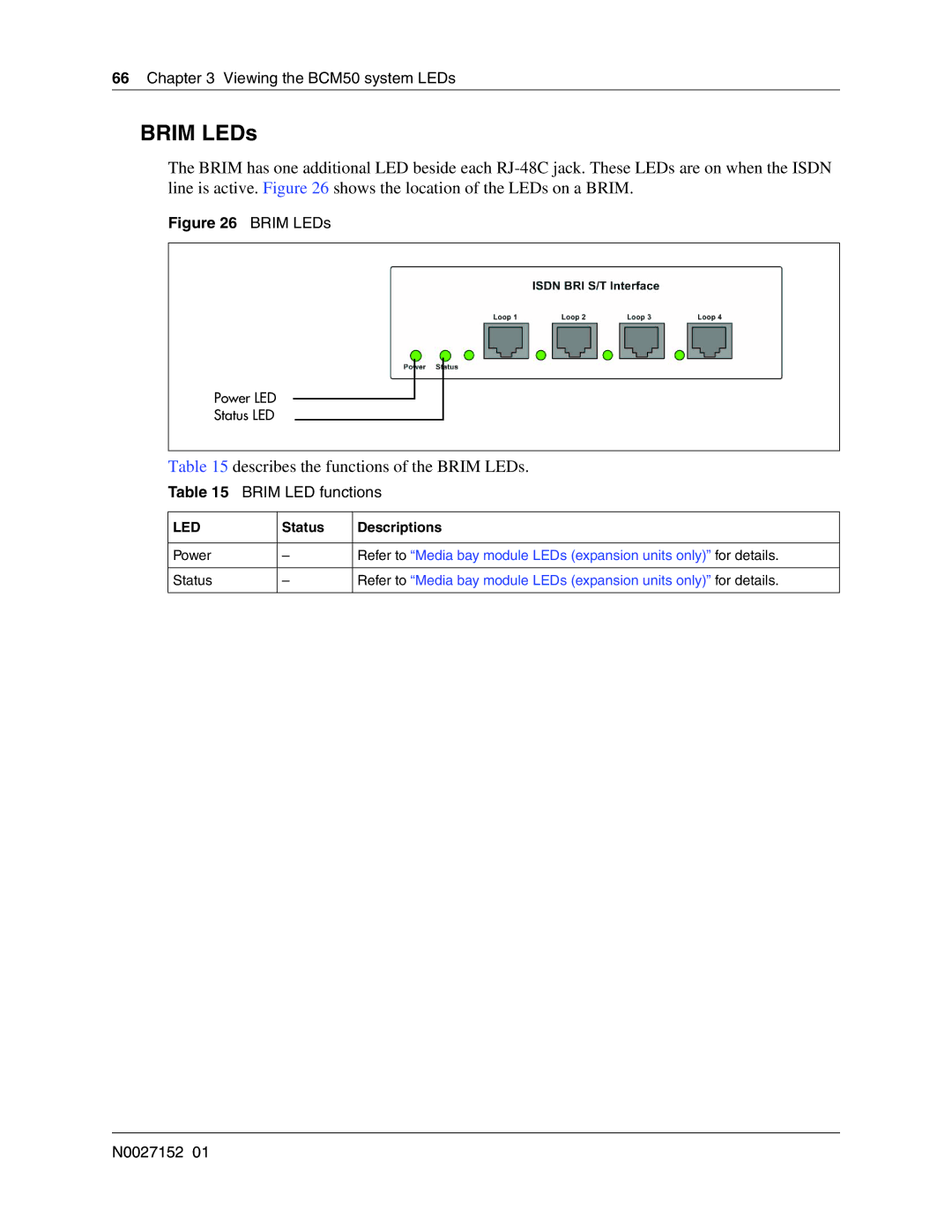 Nortel Networks BCM50 manual Describes the functions of the Brim LEDs, Brim LED functions 