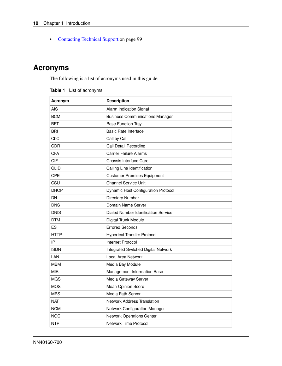 Nortel Networks BM450 manual Acronyms, Introduction, List of acronyms, Acronym Description 