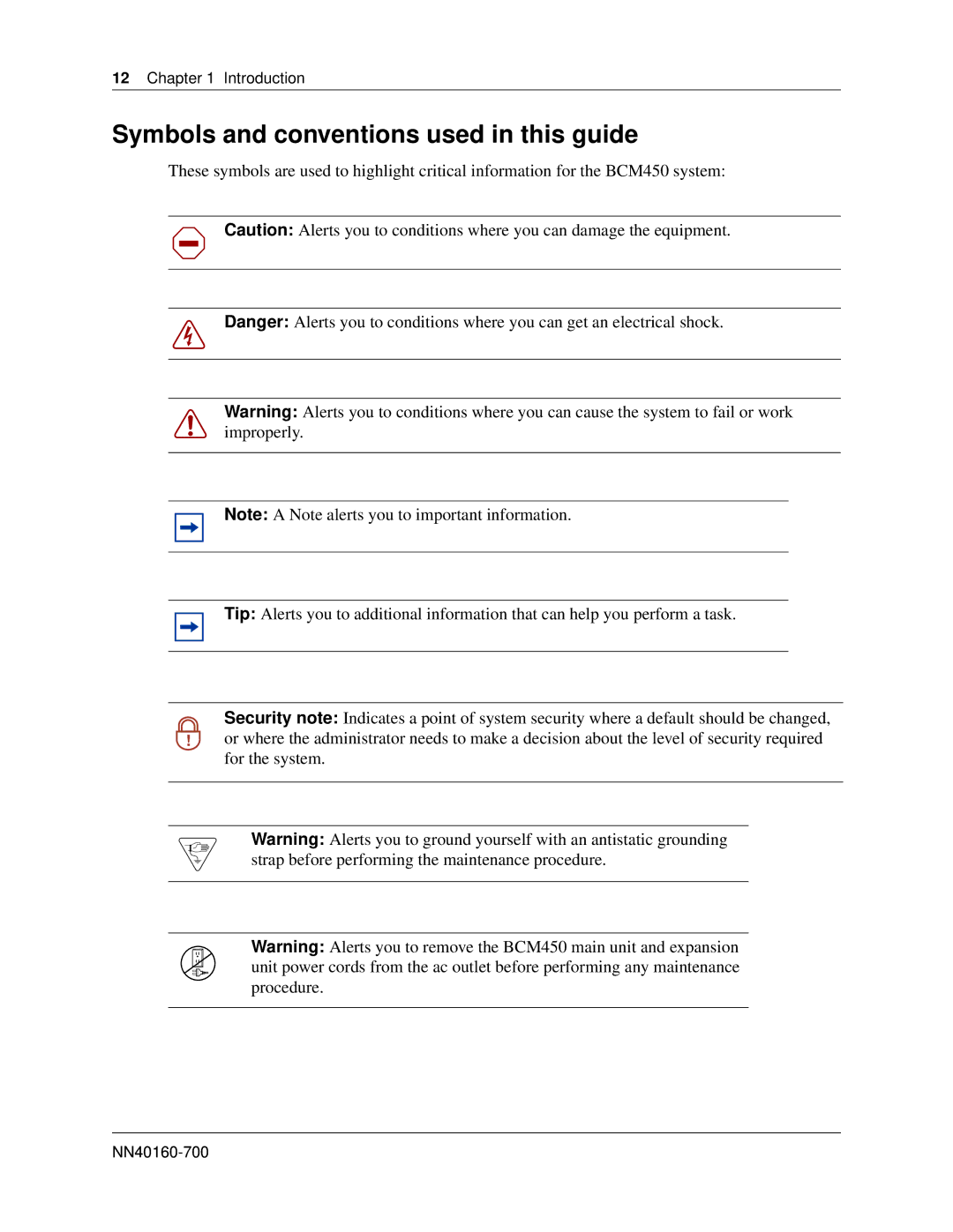 Nortel Networks BM450 manual Symbols and conventions used in this guide 