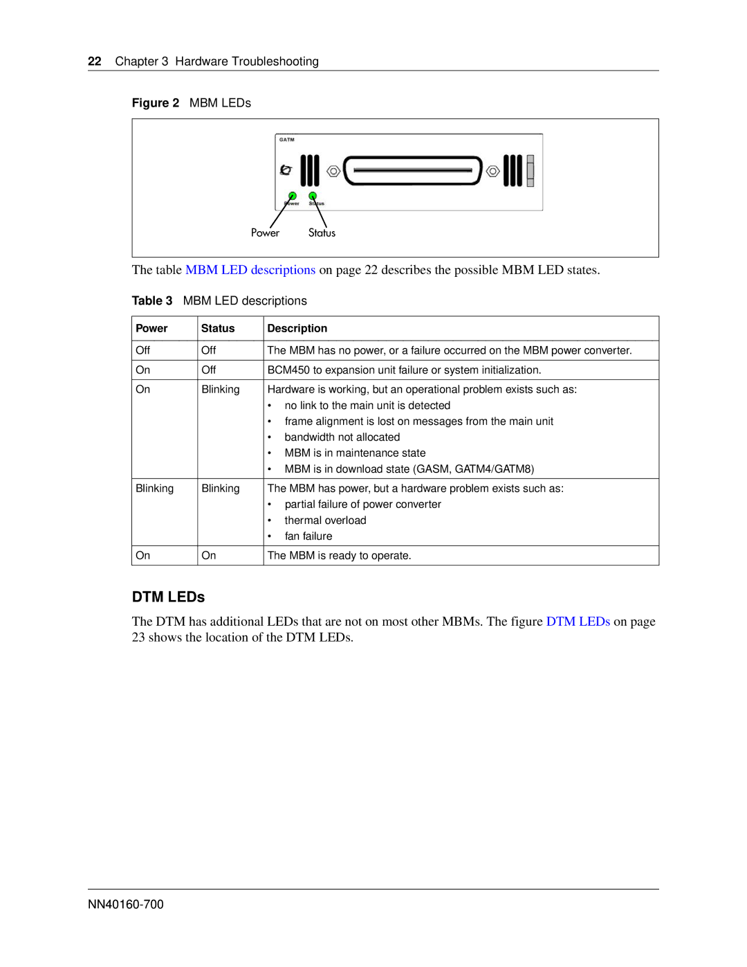 Nortel Networks BM450 manual MBM LED descriptions, Power Status Description 