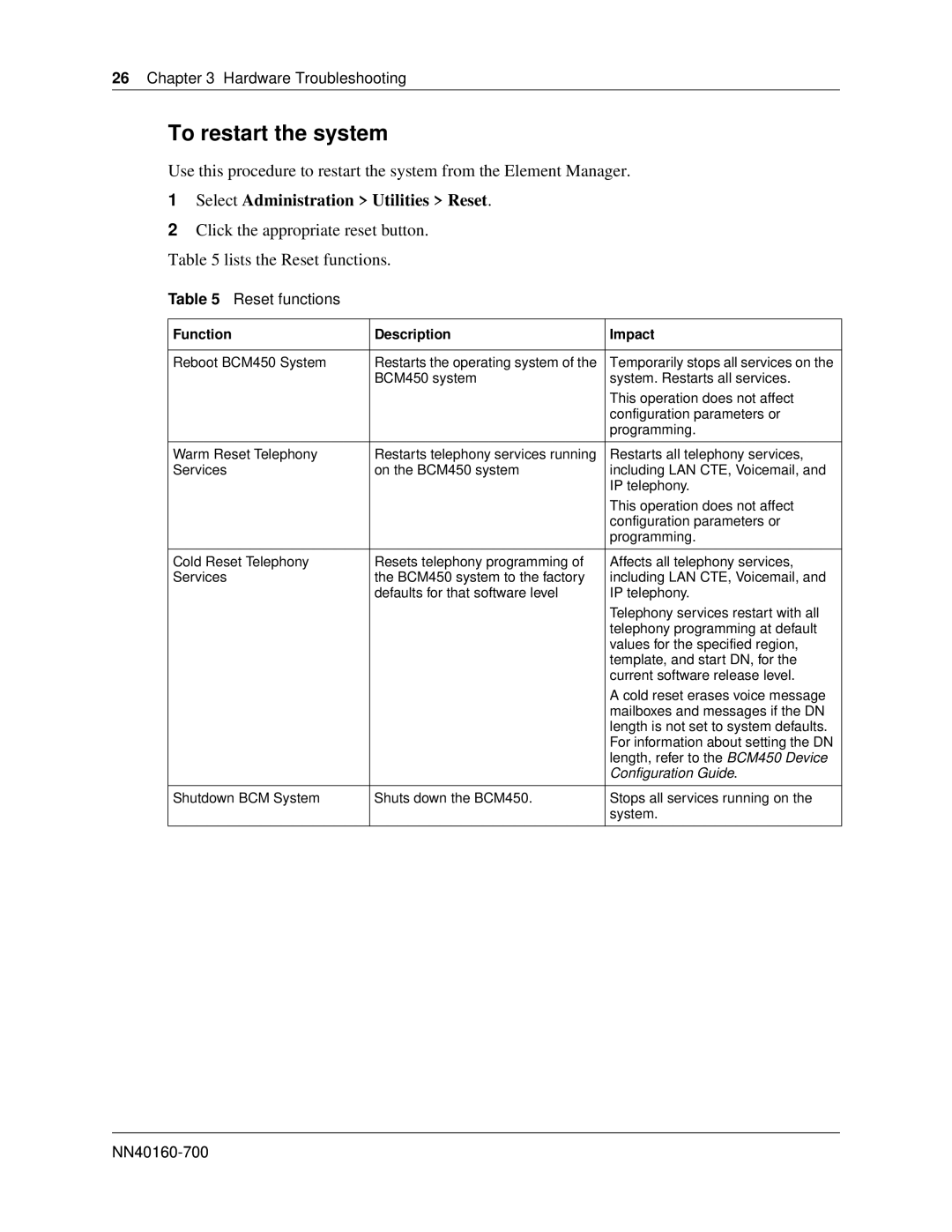 Nortel Networks BM450 manual To restart the system, Reset functions, Function Description Impact 