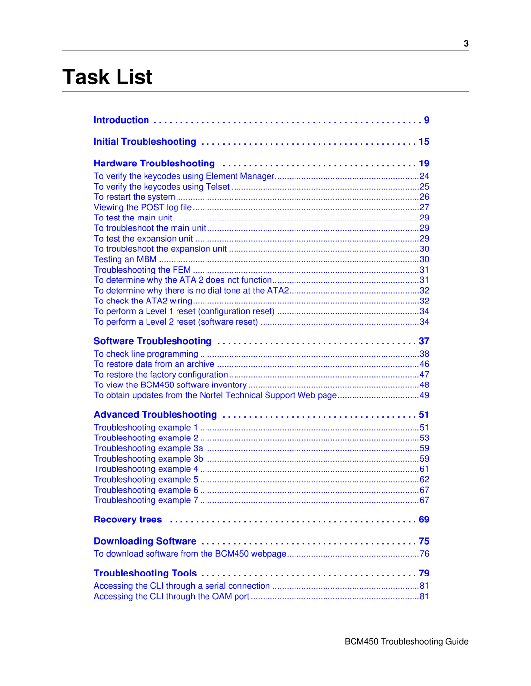 Nortel Networks BM450 manual Task List, BCM450 Troubleshooting Guide 