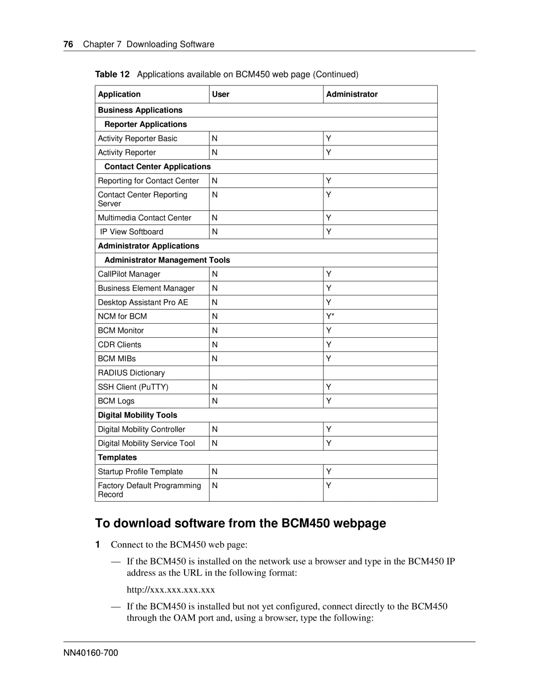 Nortel Networks BM450 manual To download software from the BCM450 webpage 