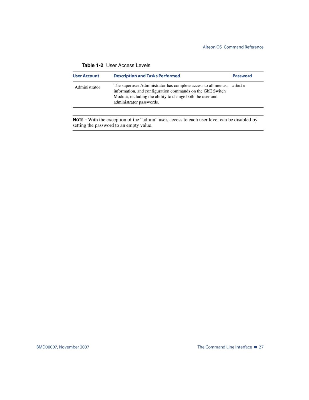 Nortel Networks BMD00007 manual Admin 