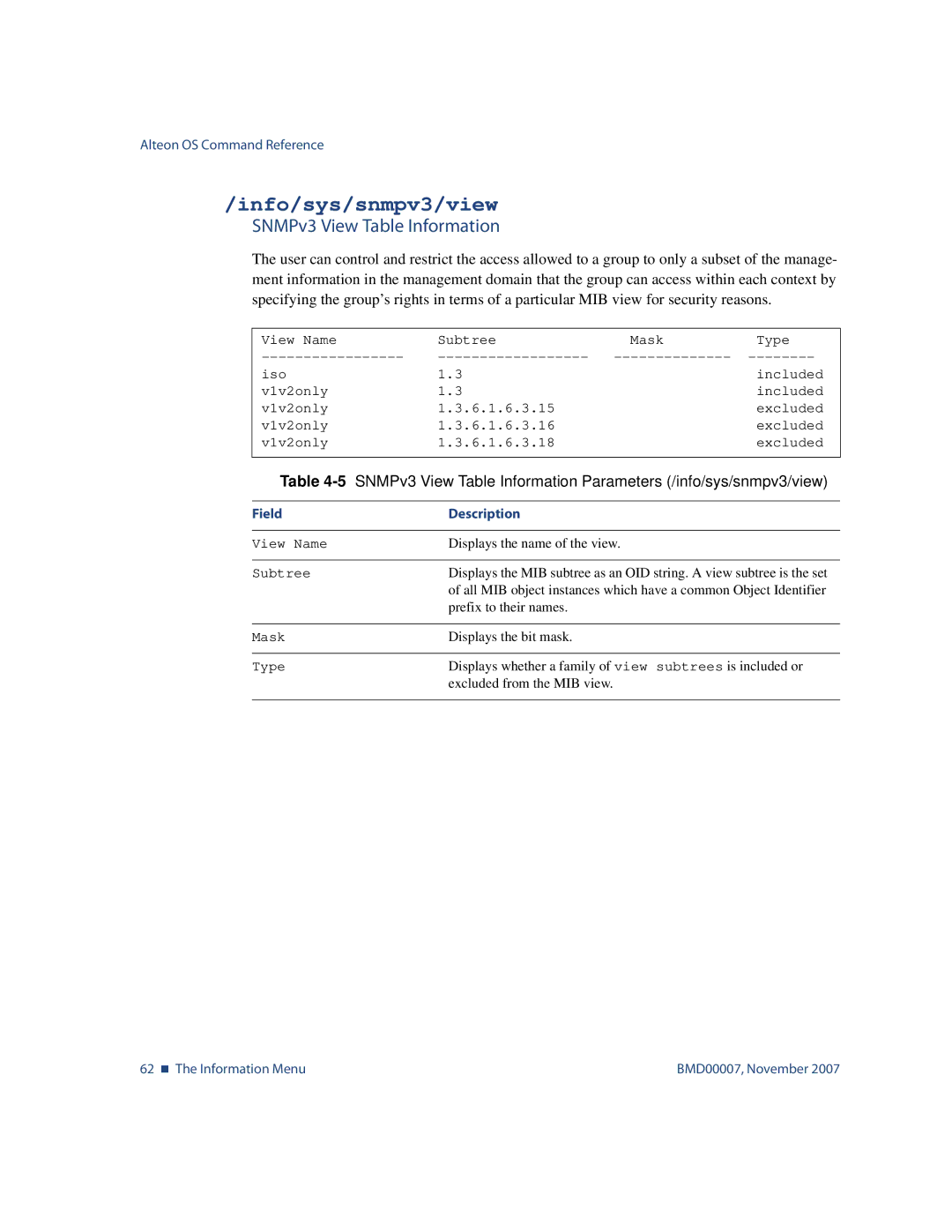 Nortel Networks BMD00007 manual Info/sys/snmpv3/view, SNMPv3 View Table Information 