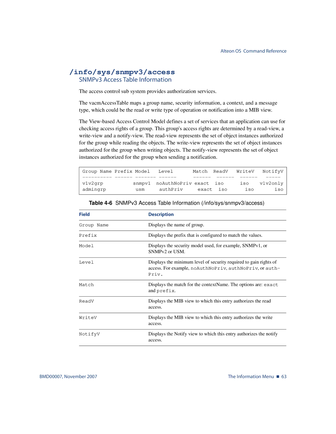 Nortel Networks BMD00007 manual Info/sys/snmpv3/access, SNMPv3 Access Table Information 