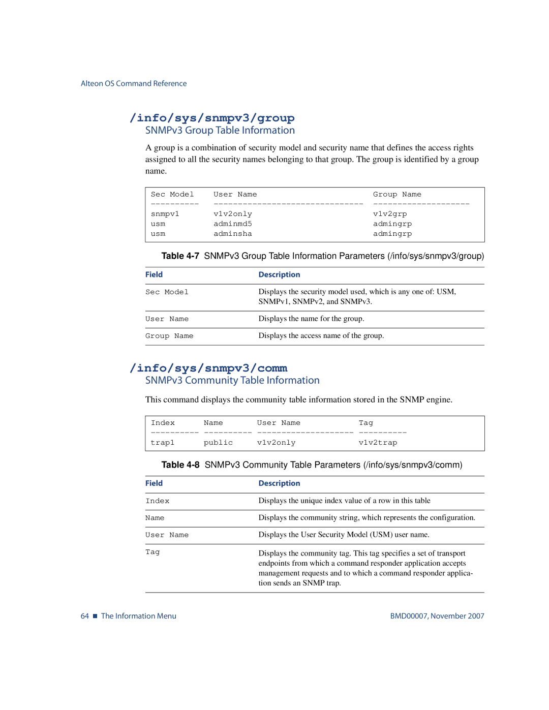 Nortel Networks BMD00007 manual Info/sys/snmpv3/group, Info/sys/snmpv3/comm, SNMPv3 Group Table Information 