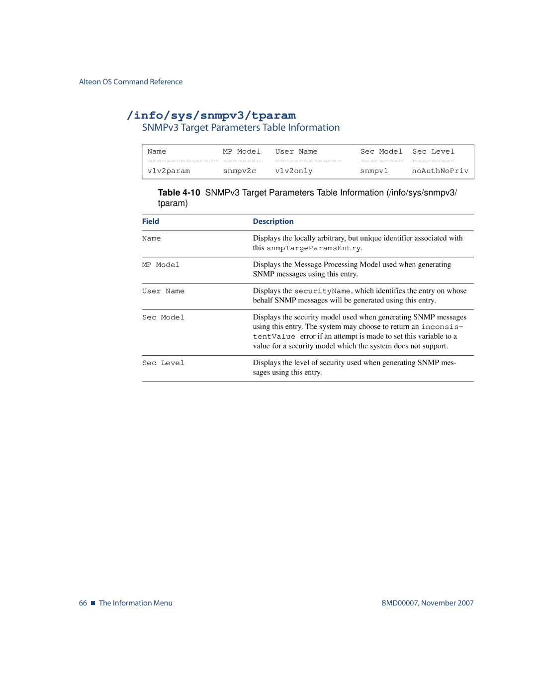 Nortel Networks BMD00007 manual Info/sys/snmpv3/tparam, SNMPv3 Target Parameters Table Information 