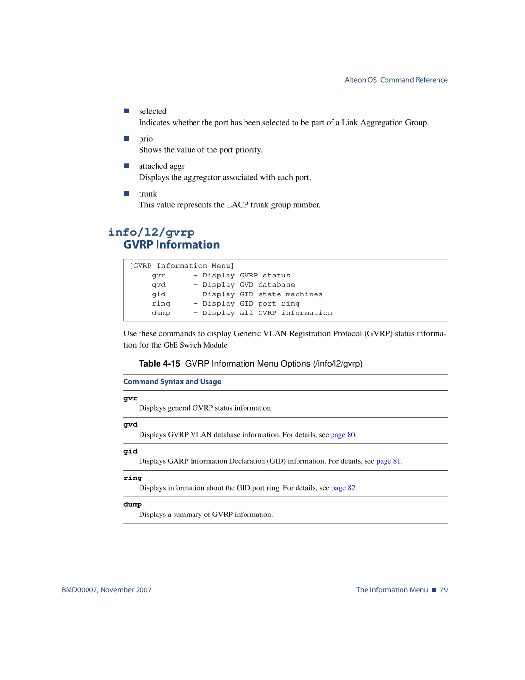 Nortel Networks BMD00007 manual Info/l2/gvrp, Gvrp Information, 15GVRP Information Menu Options /info/l2/gvrp 