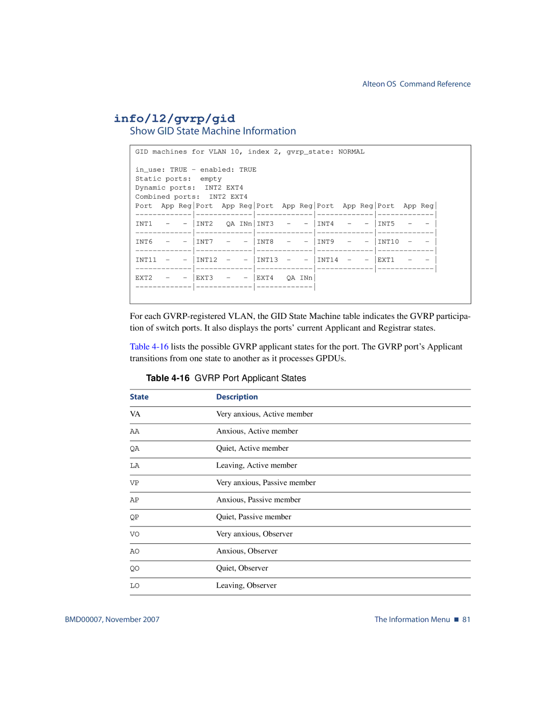 Nortel Networks BMD00007 manual Info/l2/gvrp/gid, Show GID State Machine Information, 16GVRP Port Applicant States 