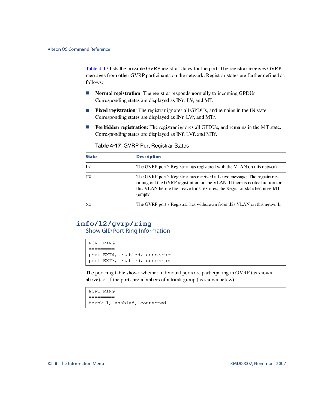 Nortel Networks BMD00007 manual Info/l2/gvrp/ring, Show GID Port Ring Information, 17GVRP Port Registrar States 