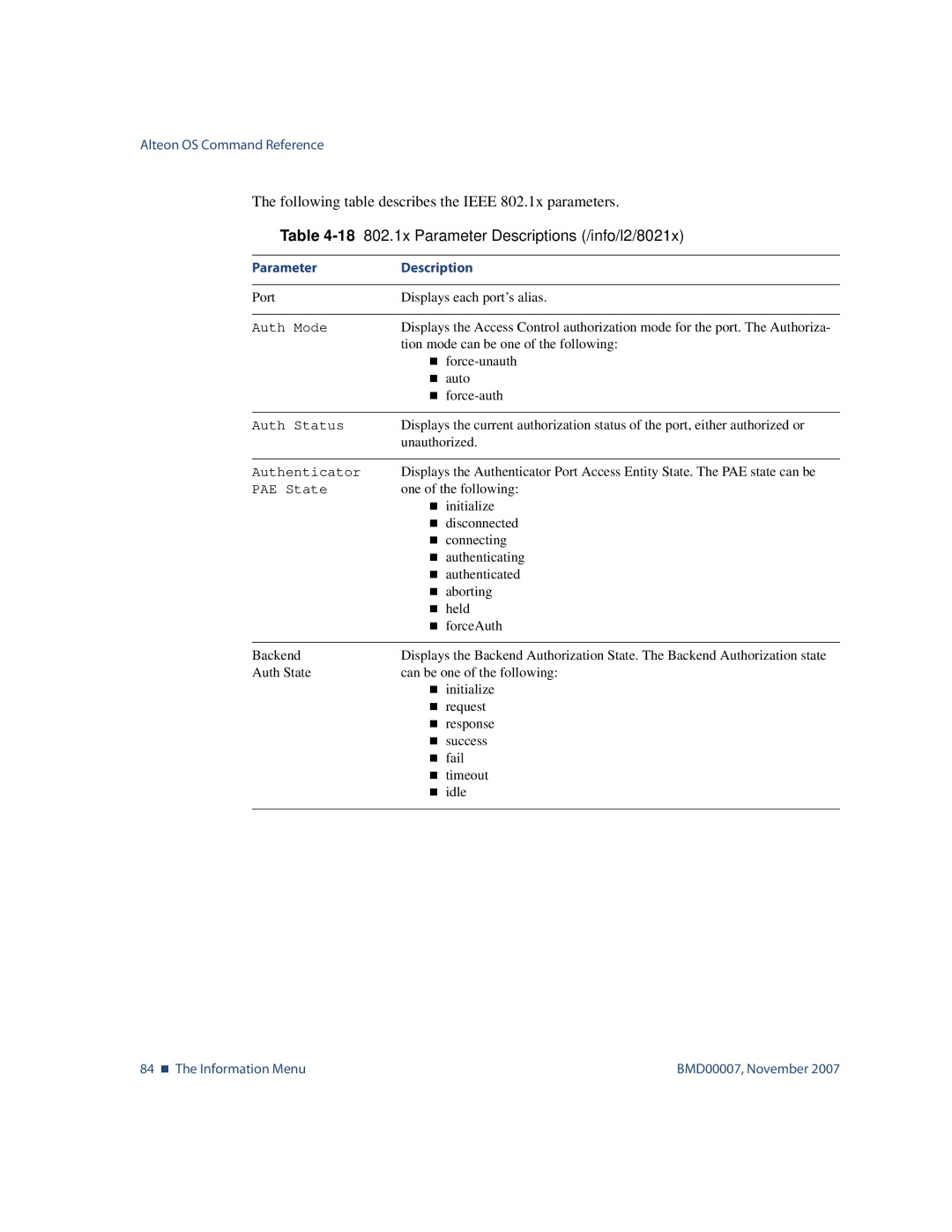 Nortel Networks BMD00007 manual 18802.1x Parameter Descriptions /info/l2/8021x 