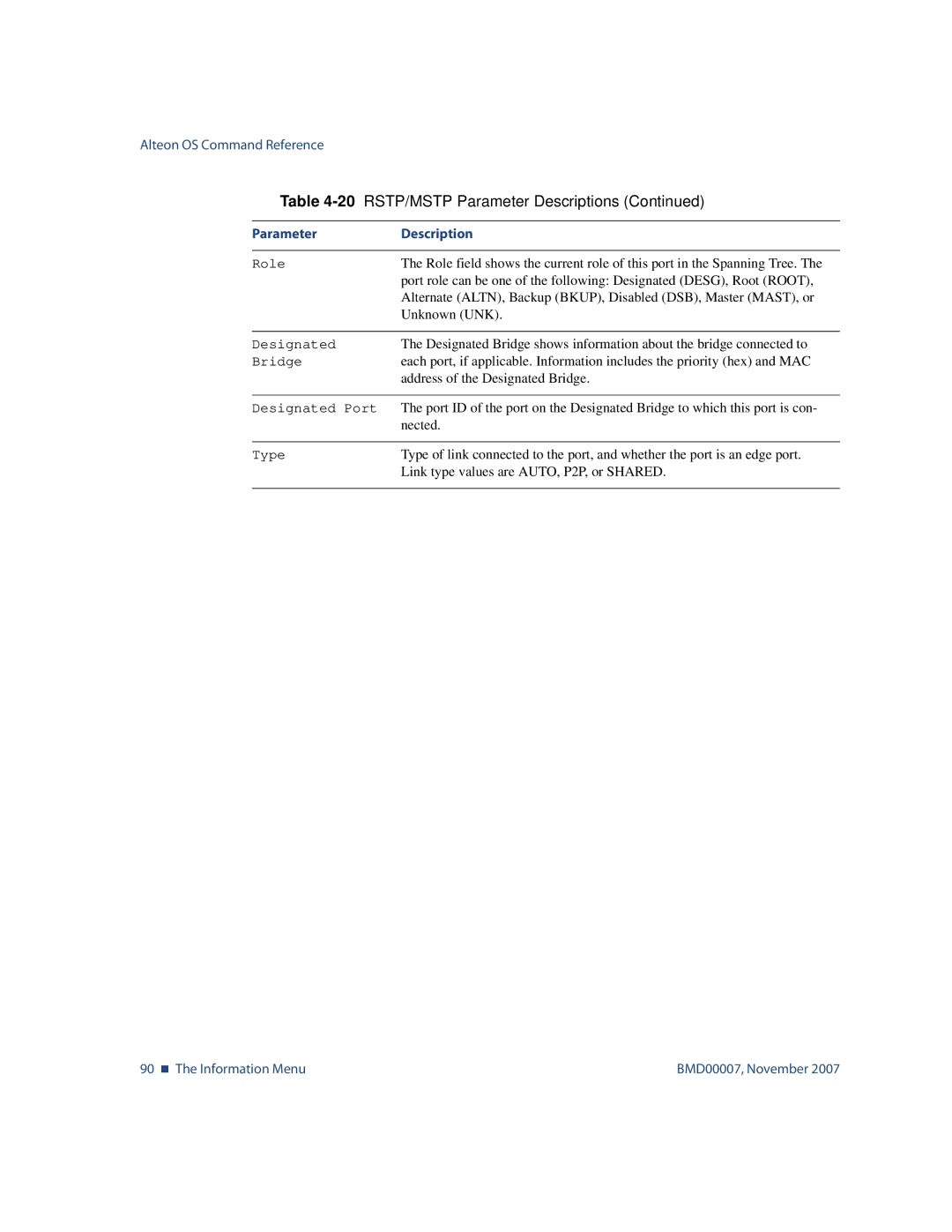 Nortel Networks BMD00007 manual 90 „ The Information Menu 