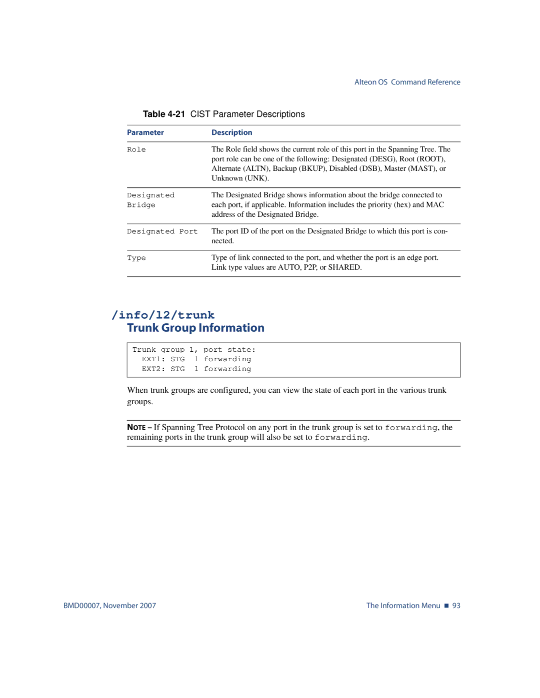 Nortel Networks BMD00007 manual Info/l2/trunk, Trunk Group Information, Cist Parameter Descriptions 