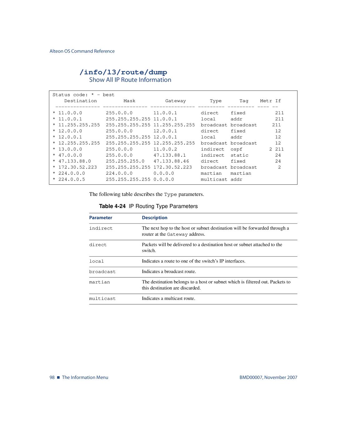 Nortel Networks BMD00007 manual Info/l3/route/dump, Show All IP Route Information, 24IP Routing Type Parameters 