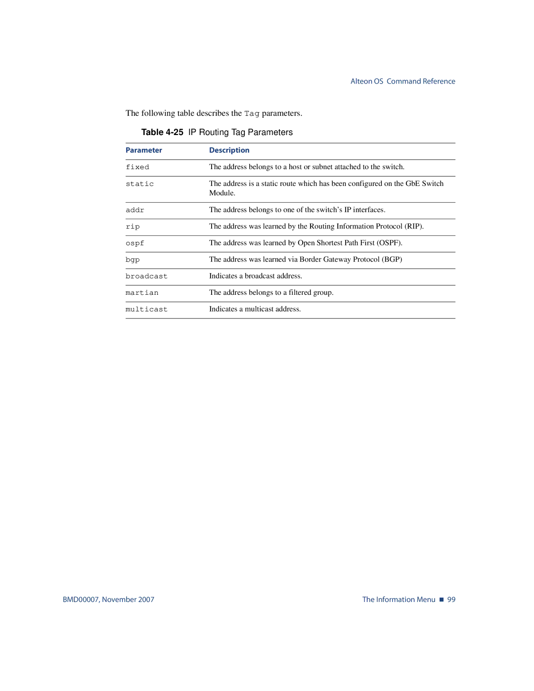 Nortel Networks BMD00007 manual 25IP Routing Tag Parameters 