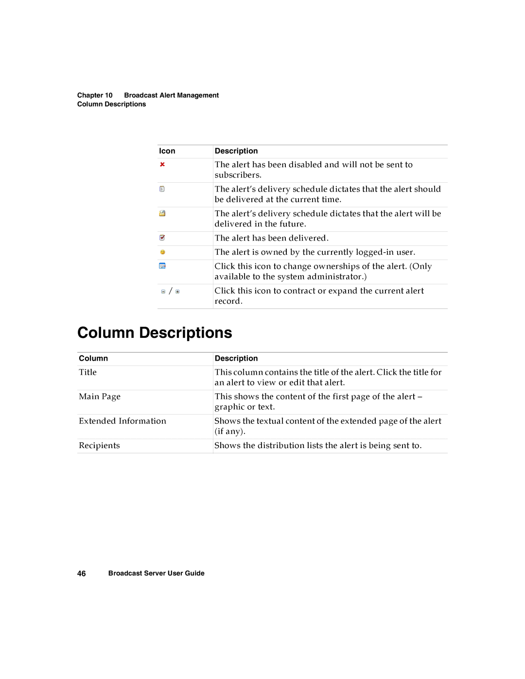 Nortel Networks Broadcast Server warranty Column Descriptions 