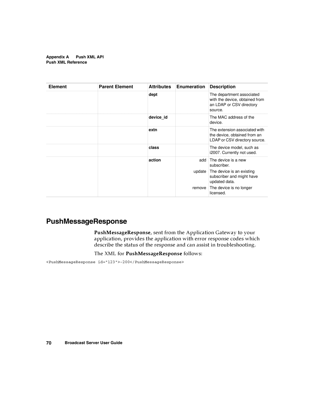 Nortel Networks Broadcast Server warranty PushMessageResponse 