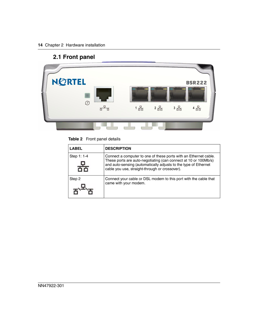 Nortel Networks BSR222 manual Front panel, Label Description 