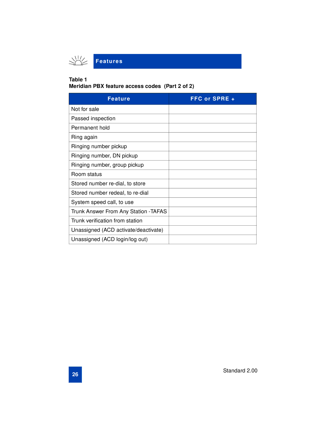 Nortel Networks C4020, C4010, C4010Ex manual Meridian PBX feature access codes Part 2 