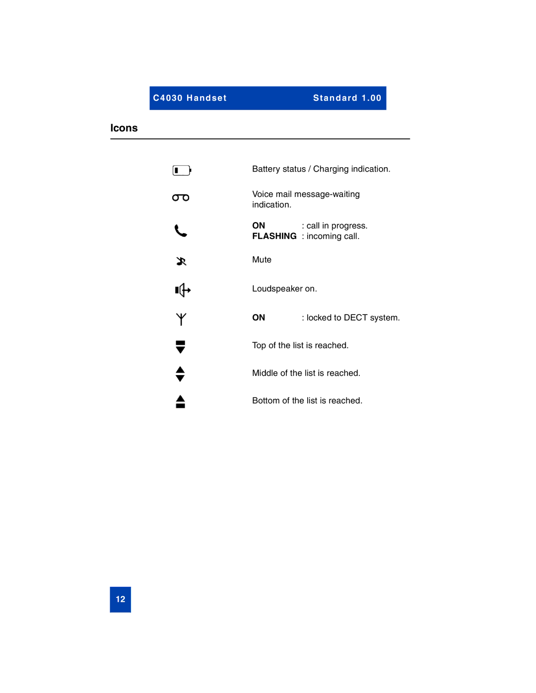 Nortel Networks C4030 manual Icons 