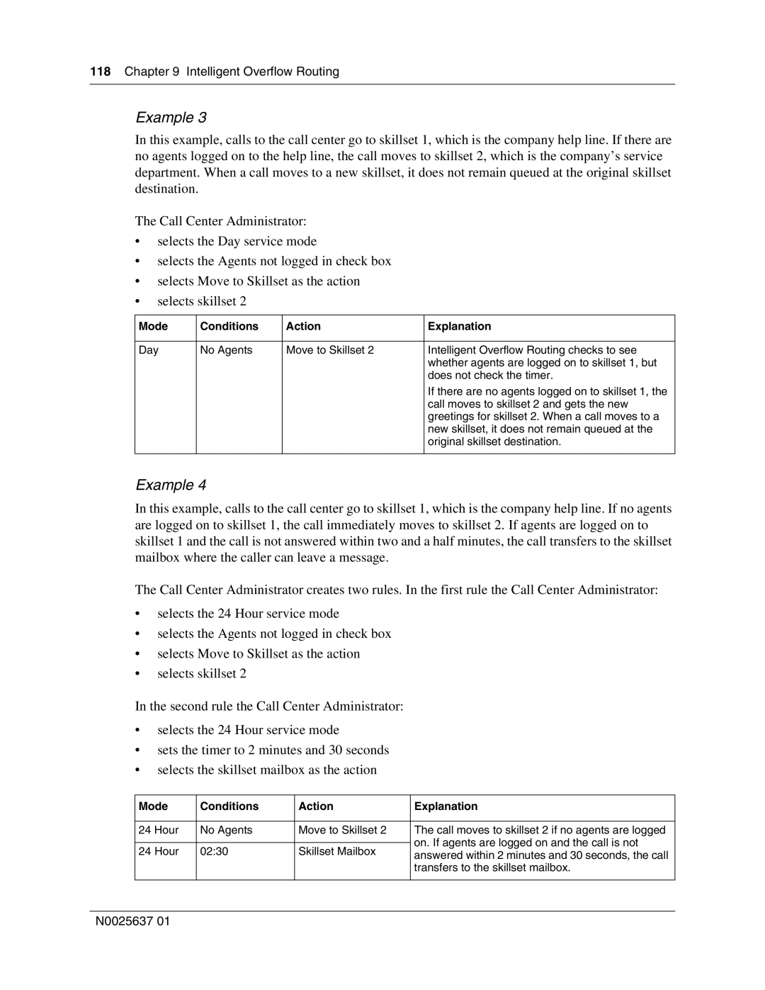 Nortel Networks Call Center Telephone manual Transfers to the skillset mailbox 